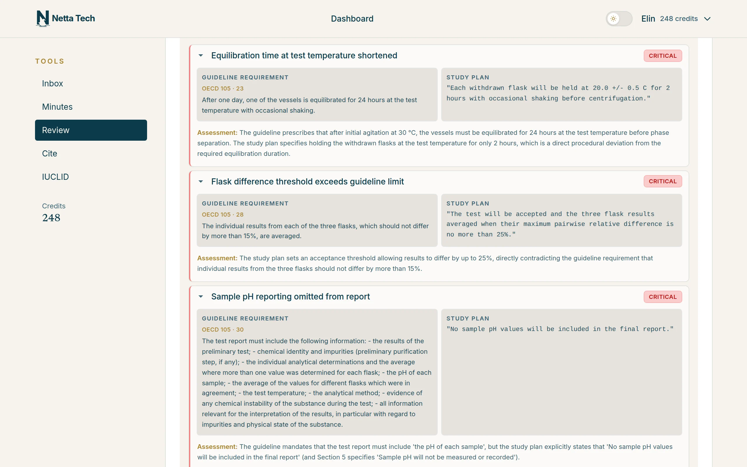 Netta Review: study plan findings graded and cited to the guideline